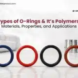 types of o rings